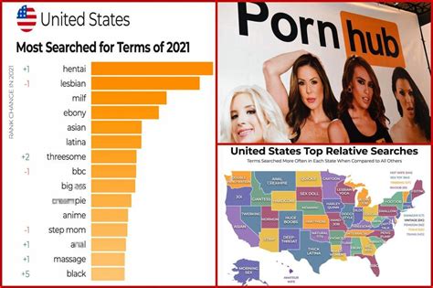 pornhub models|Top 20: Awesome PornHub Pornstars (2024)